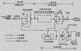 綠色未來(lái)，節(jié)能先行——上海寬若實(shí)業(yè)發(fā)展的創(chuàng)新實(shí)踐